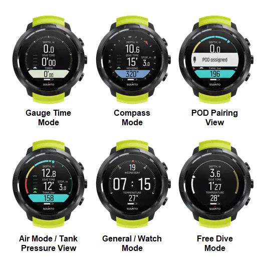 Компьютер Suunto D5 WHITE (часы, декомпрессиметр, с интерфейсом USB)-2